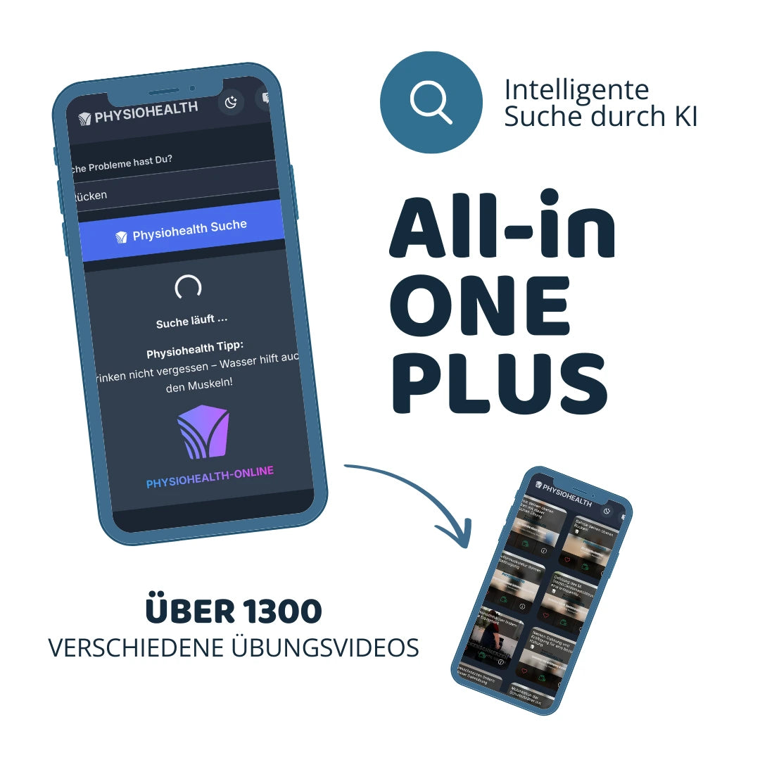All-In-One Plus Paket