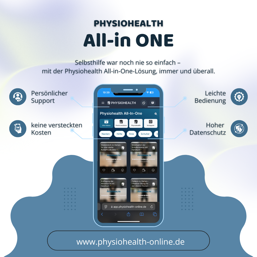 All-In-One Plus Paket